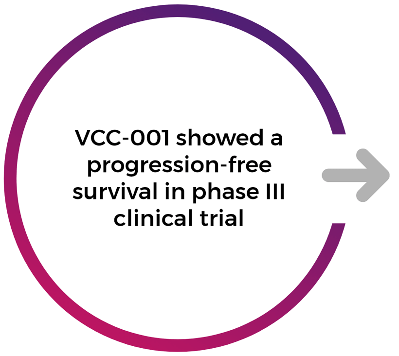 Vcc 01 1